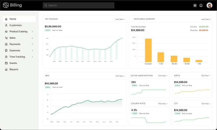 Billing dashboard preview